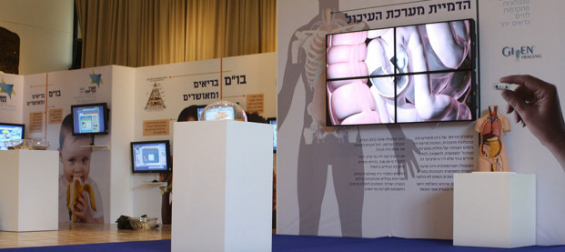 Ministry of Health Israel
